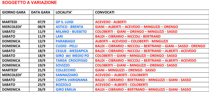 convocatisettembre