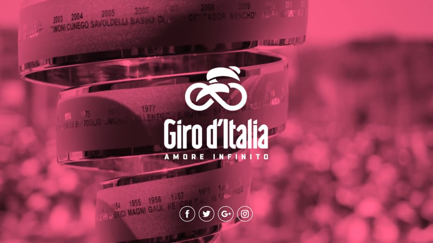 video promo giro 2019